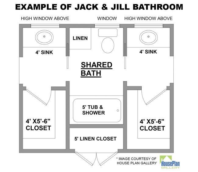 Split Floor Plan With Jack And Jill Bathroom Viewfloor co