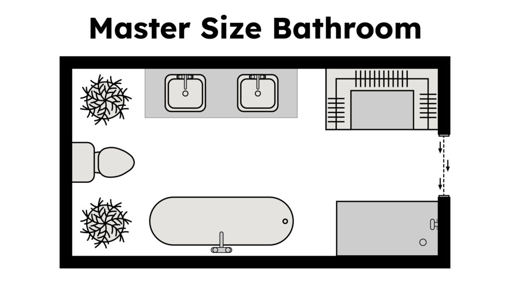 The Most Common Bathroom Sizes and Dimensions in 2024